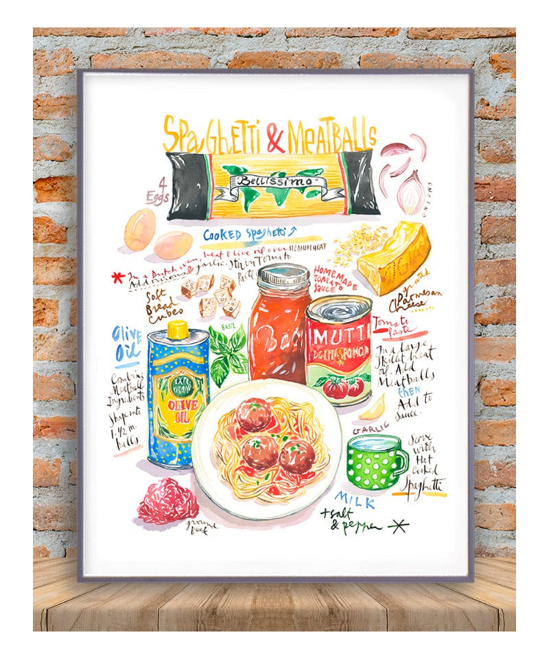 Spaghetti & Meatballs recipe