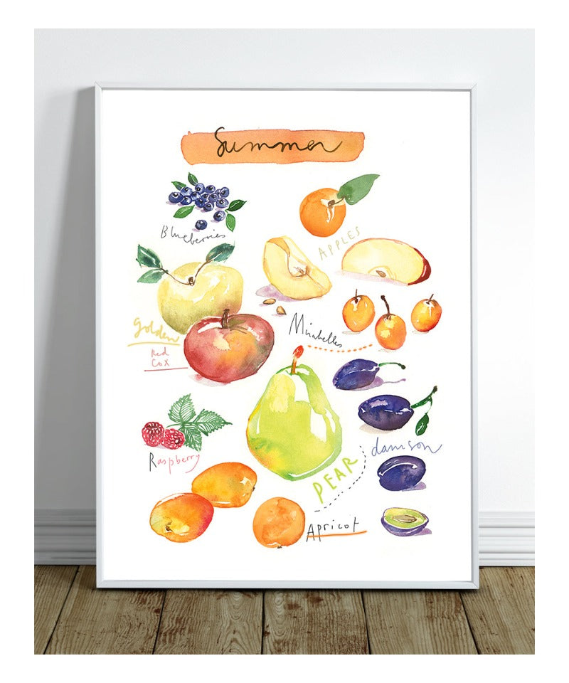 Summer fruits - In English
