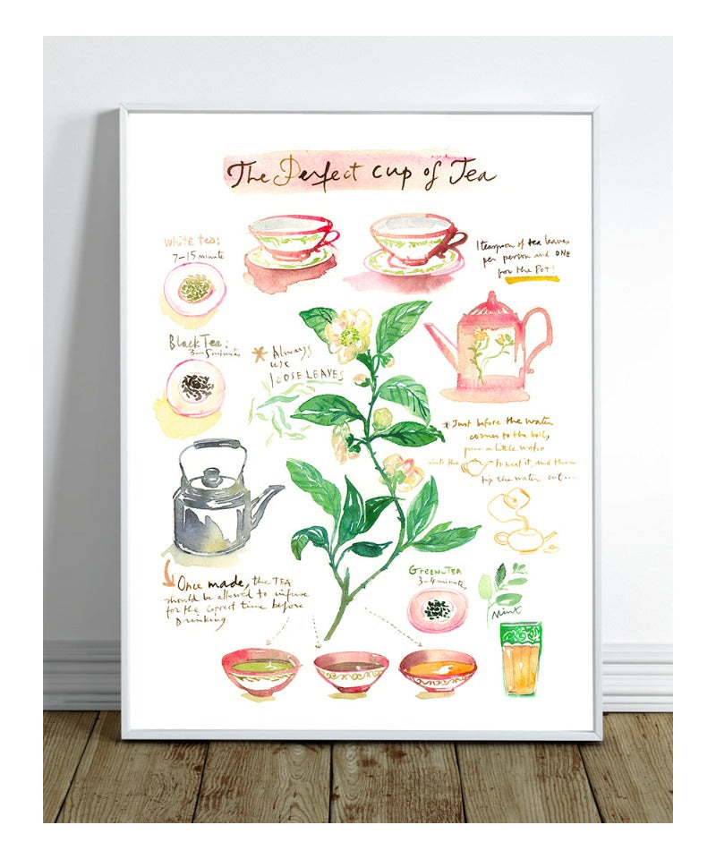 The perfect cup of tea