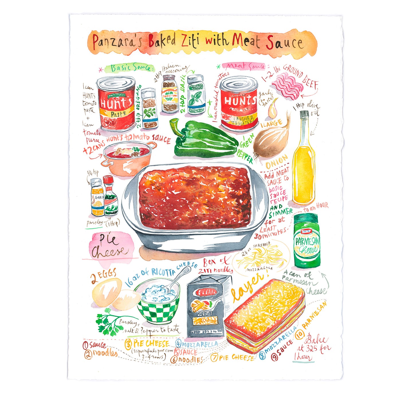 Custom recipe art - Original watercolor painting