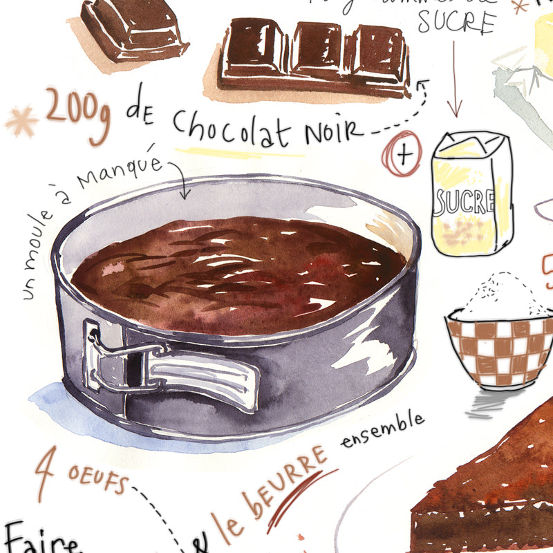 Chocolate cake recipe watercolor print Kitchen wall art Bakery poster ...
