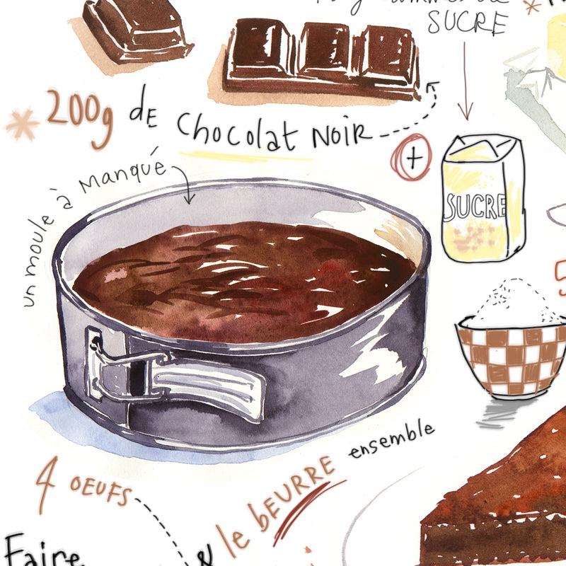 La recette du Gâteau au Chocolat