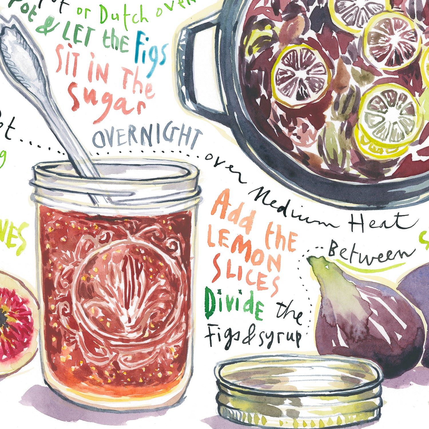Recette de la Confiture de Figues