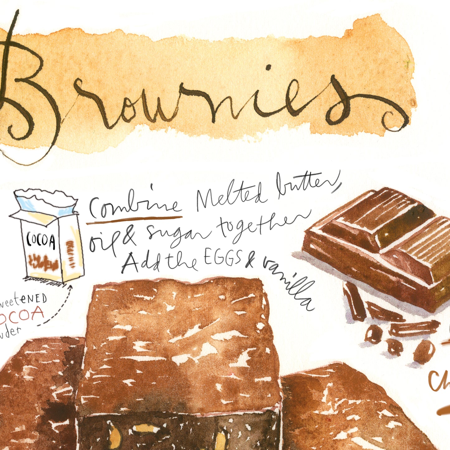 Brownie recipe