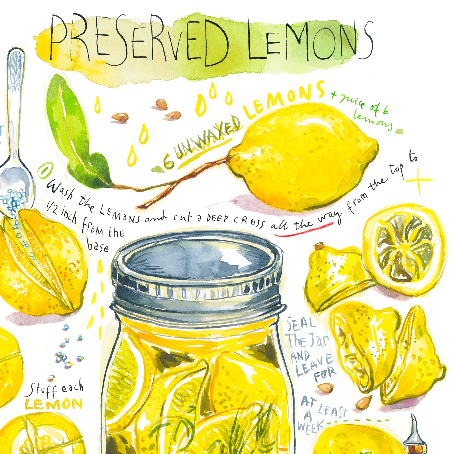 Les Citrons Confits
