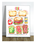 BLT sandwich recipe fine art print in watercolor featuring the ingredients and the finished sandwich, along with step by step illustrations and handwritten instructions in English.