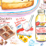 close-up image of Boston cream pie recipe fine art print in watercolor featuring the ingredients and the finished cake, along with handwritten instructions in English.