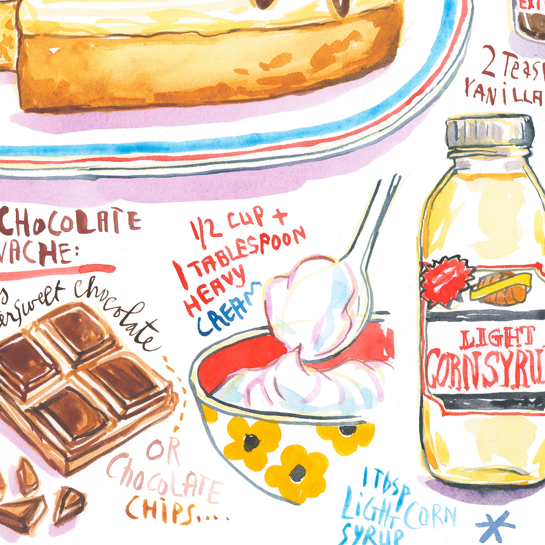 close-up image of Boston cream pie recipe fine art print in watercolor featuring the ingredients and the finished cake, along with handwritten instructions in English.