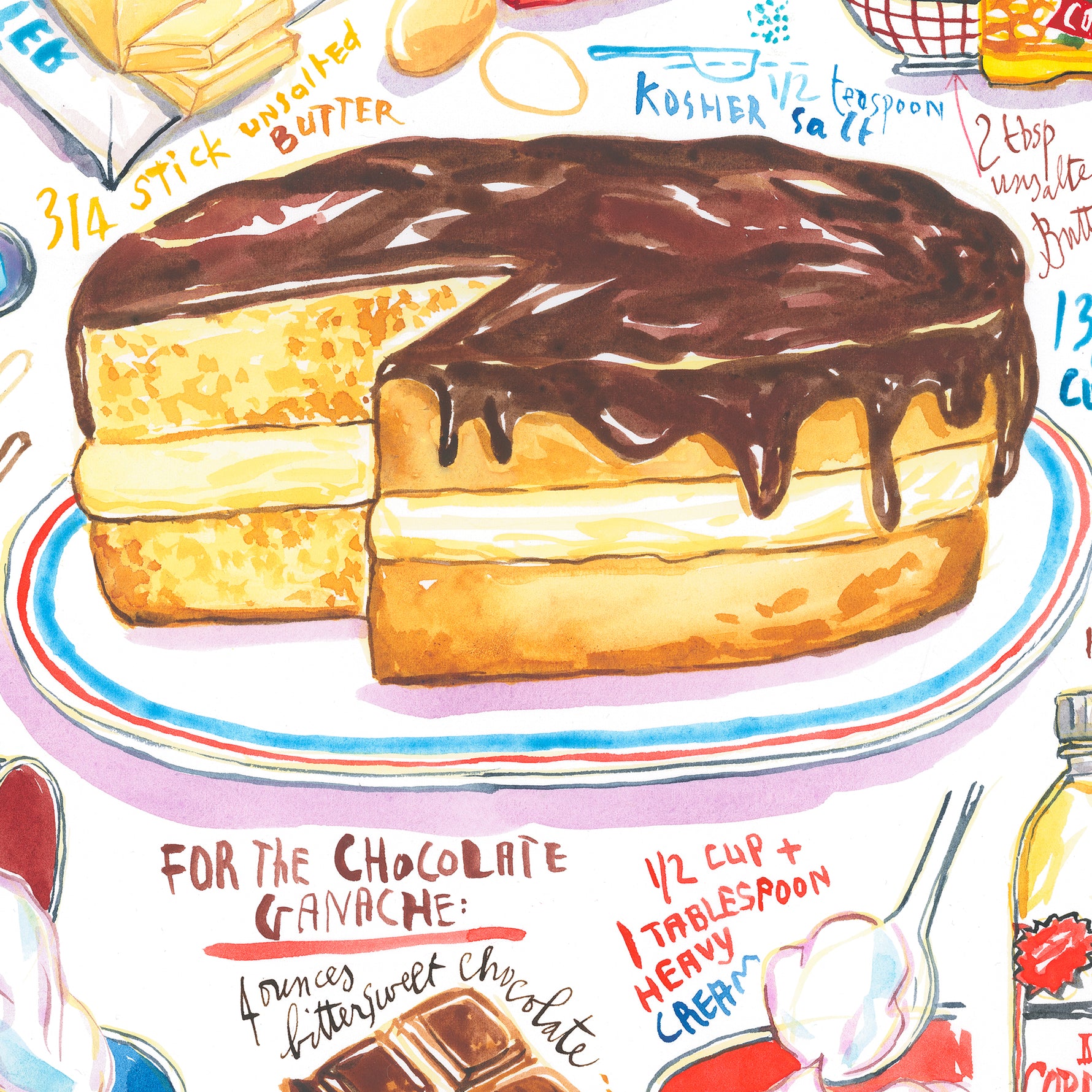 close-up image of Boston cream pie recipe fine art print in watercolor featuring the ingredients and the finished cake, along with handwritten instructions in English.