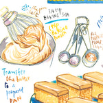 close-up image of butterscotch krimpets recipe fine art print in watercolor featuring the ingredients and a plate of cookies, along with handwritten instructions in English.