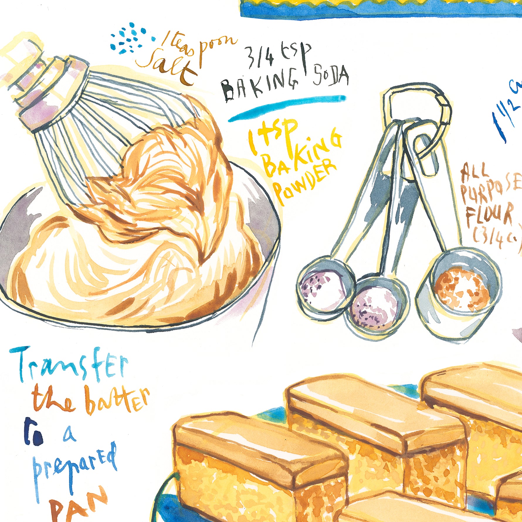 close-up image of butterscotch krimpets recipe fine art print in watercolor featuring the ingredients and a plate of cookies, along with handwritten instructions in English.