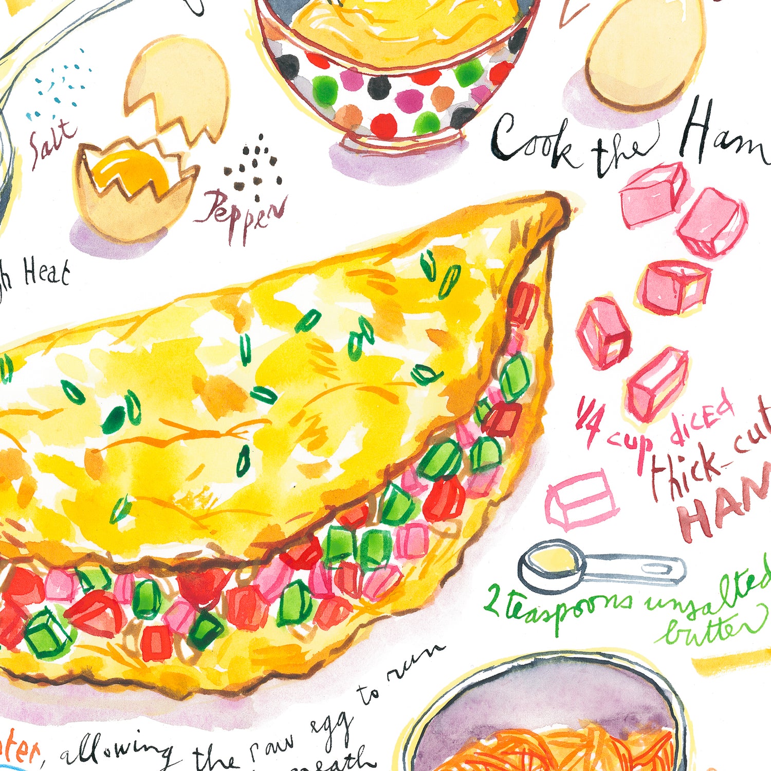 Close-up image of a Denver omelet recipe fine art print in watercolor featuring the ingredients and the finished dish, along with handwritten instructions in English.