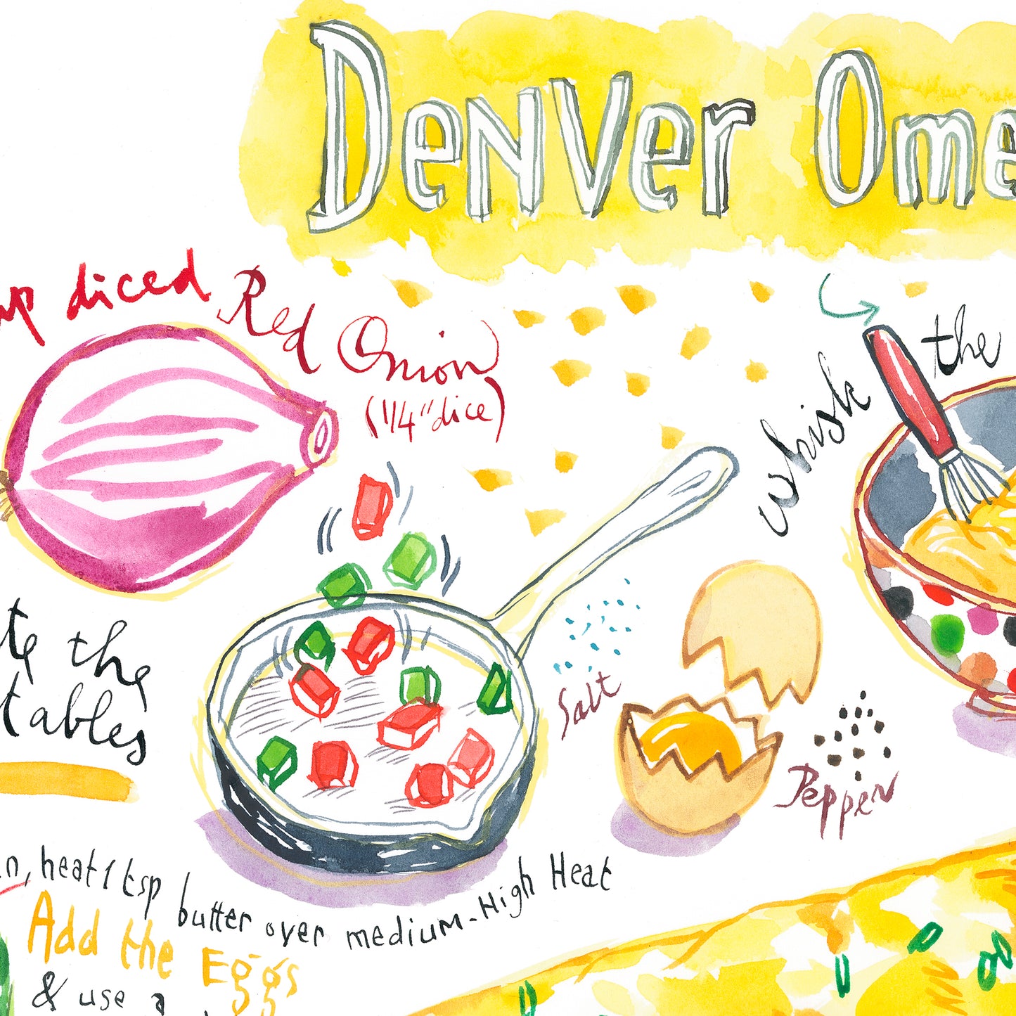 Denver Omelet recipe print