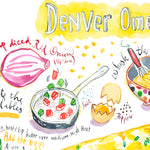 Close-up image of a Denver omelet recipe fine art print in watercolor featuring the ingredients and the finished dish, along with handwritten instructions in English.