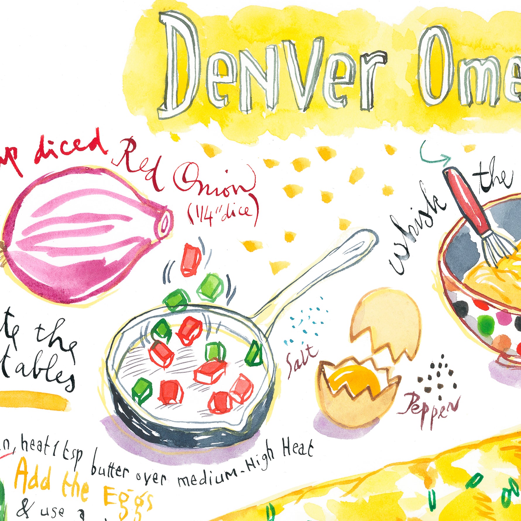 Close-up image of a Denver omelet recipe fine art print in watercolor featuring the ingredients and the finished dish, along with handwritten instructions in English.