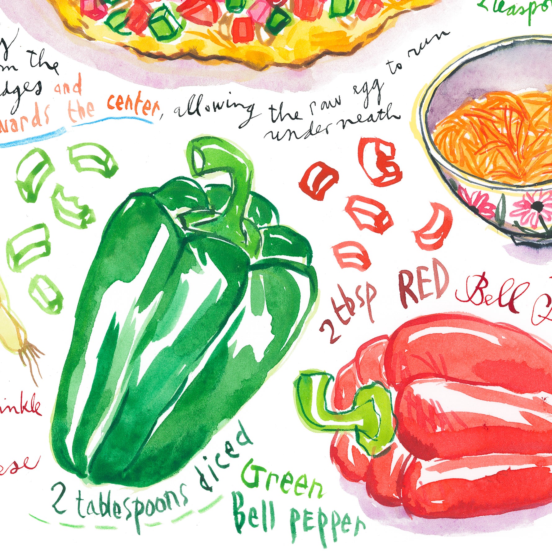 Close-up image of a Denver omelet recipe fine art print in watercolor featuring the ingredients and the finished dish, along with handwritten instructions in English.