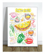Denver omelet recipe fine art print in watercolor featuring the ingredients and the finished dish, along with handwritten instructions in English.
