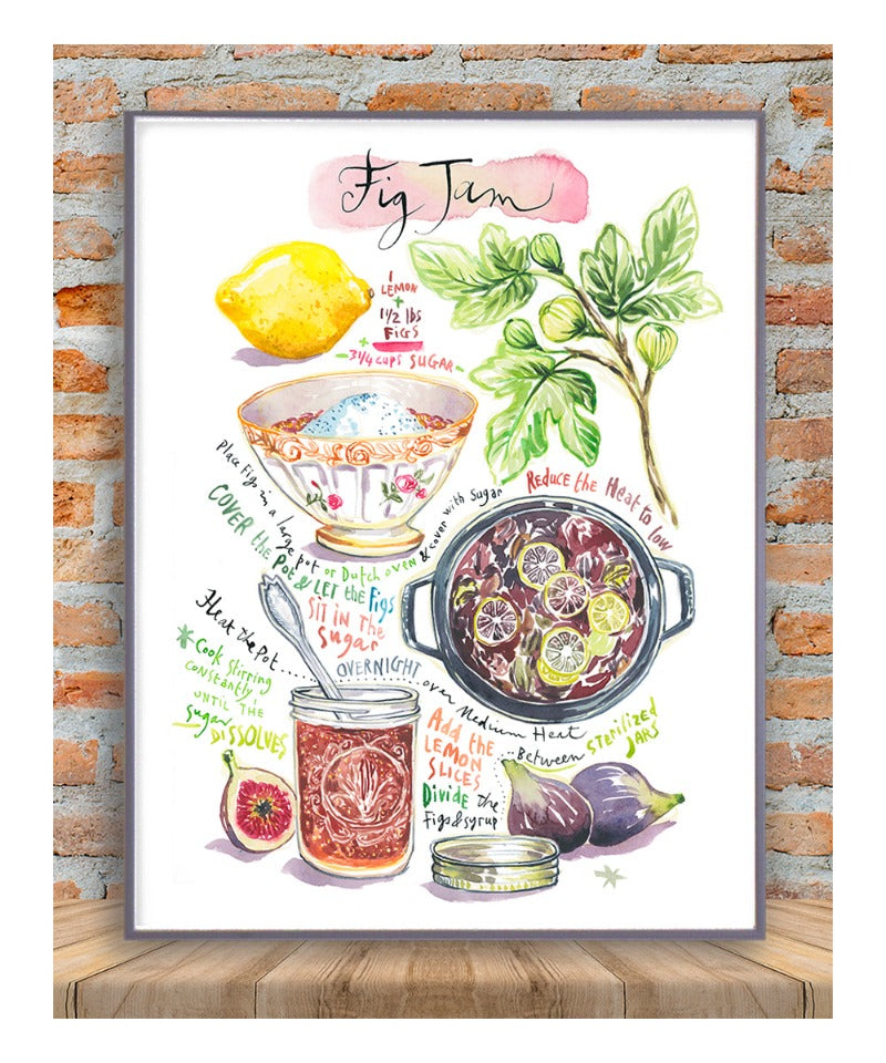 Recette de la Confiture de Figues
