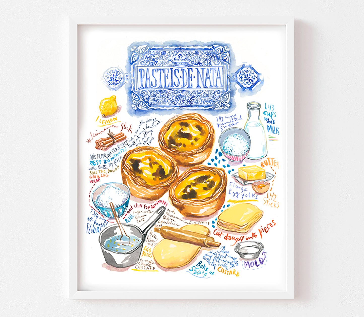 Pastéis de Nata recipe - In English