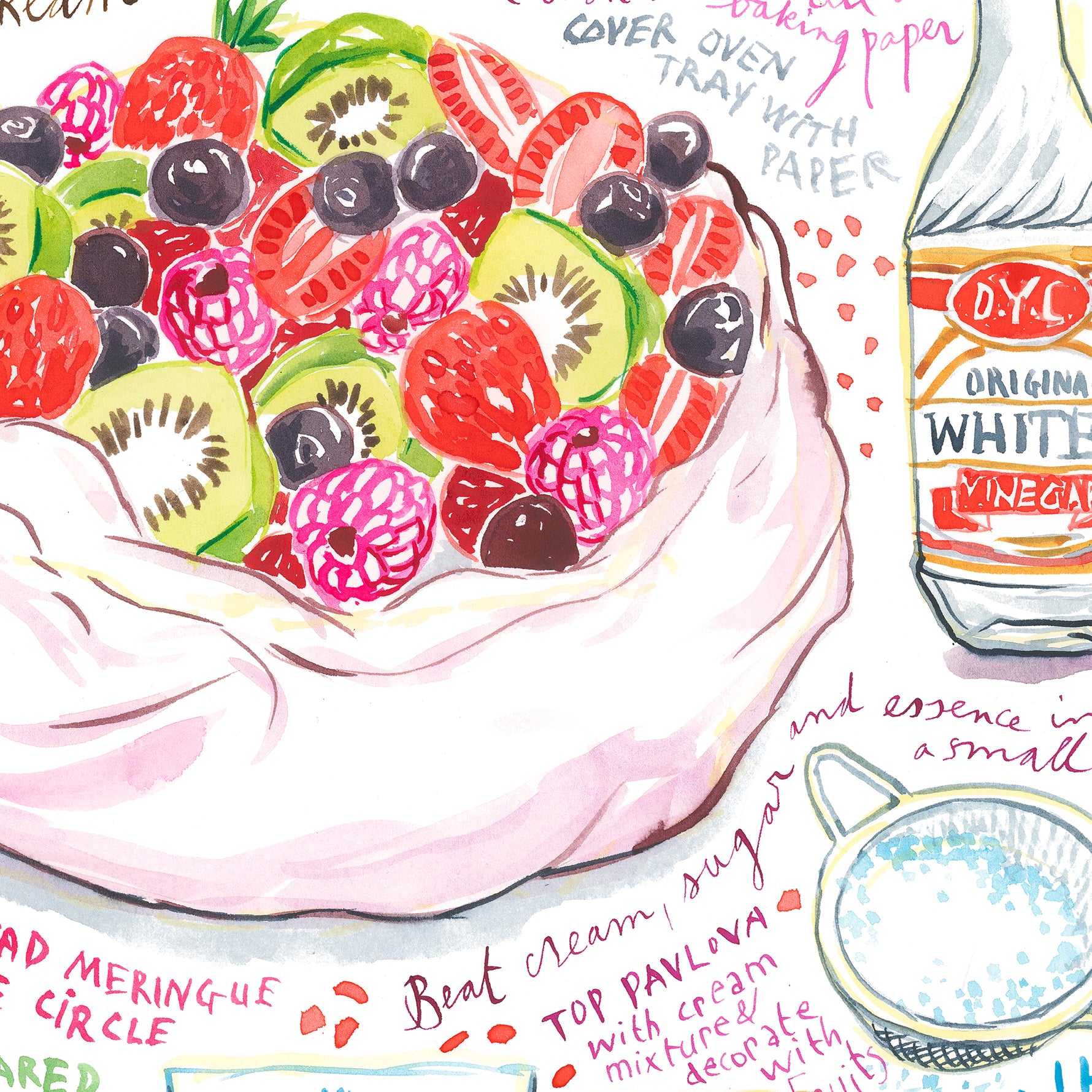 close-up image of a pavlova recipe fine art print in watercolor featuring the ingredients and the finished dish, along with handwritten instructions in English.