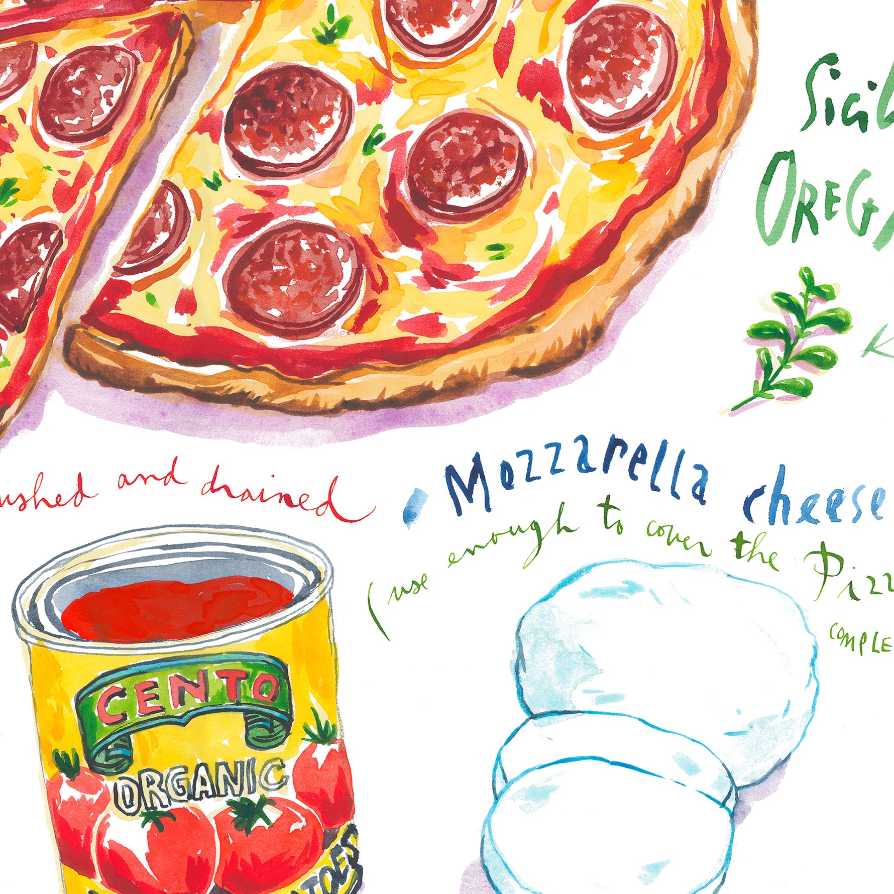 close-up image of pepperoni pizza recipe fine art print in watercolor featuring the ingredients and the finished dish, along with handwritten instructions in English.