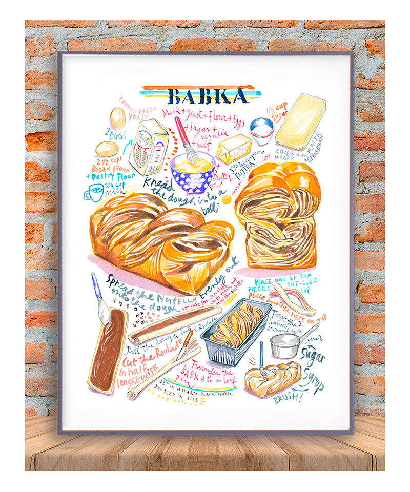 Chocolate Babka recipe