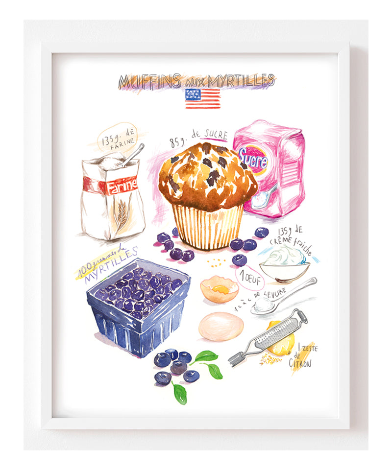 Blueberry muffin recipe print - in French