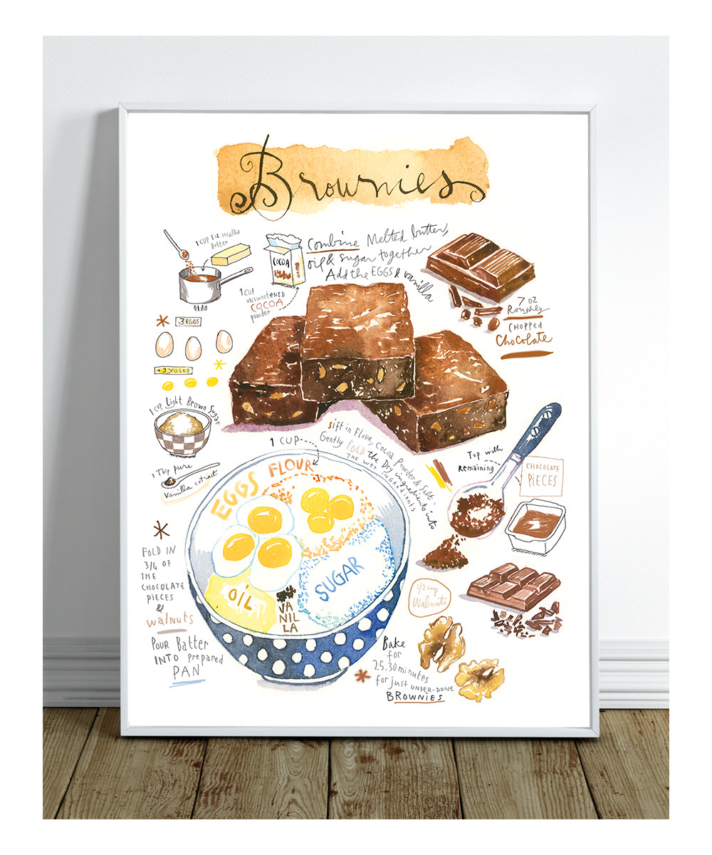 Brownie recipe