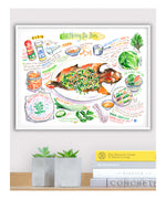 ca-nuong-da-don-recipe-print in watercolor featuring the ingredients and the finished dish, along with handwritten instructions in English. The horizontal framed poster hanging in a dining space.