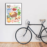 cajun red beans and rice recipe fine art print in watercolor featuring the ingredients and the finished dish, along with handwritten instructions in English. The framed poster hanging in a home space.
