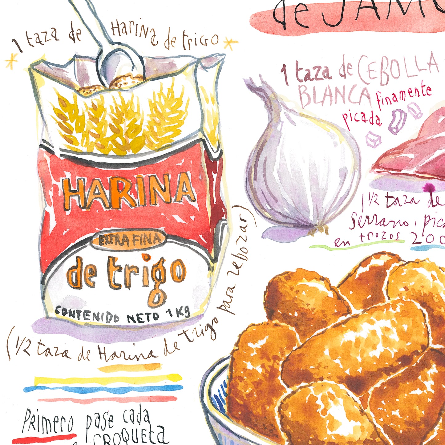 Spanish Croquetas de Jamón recipe