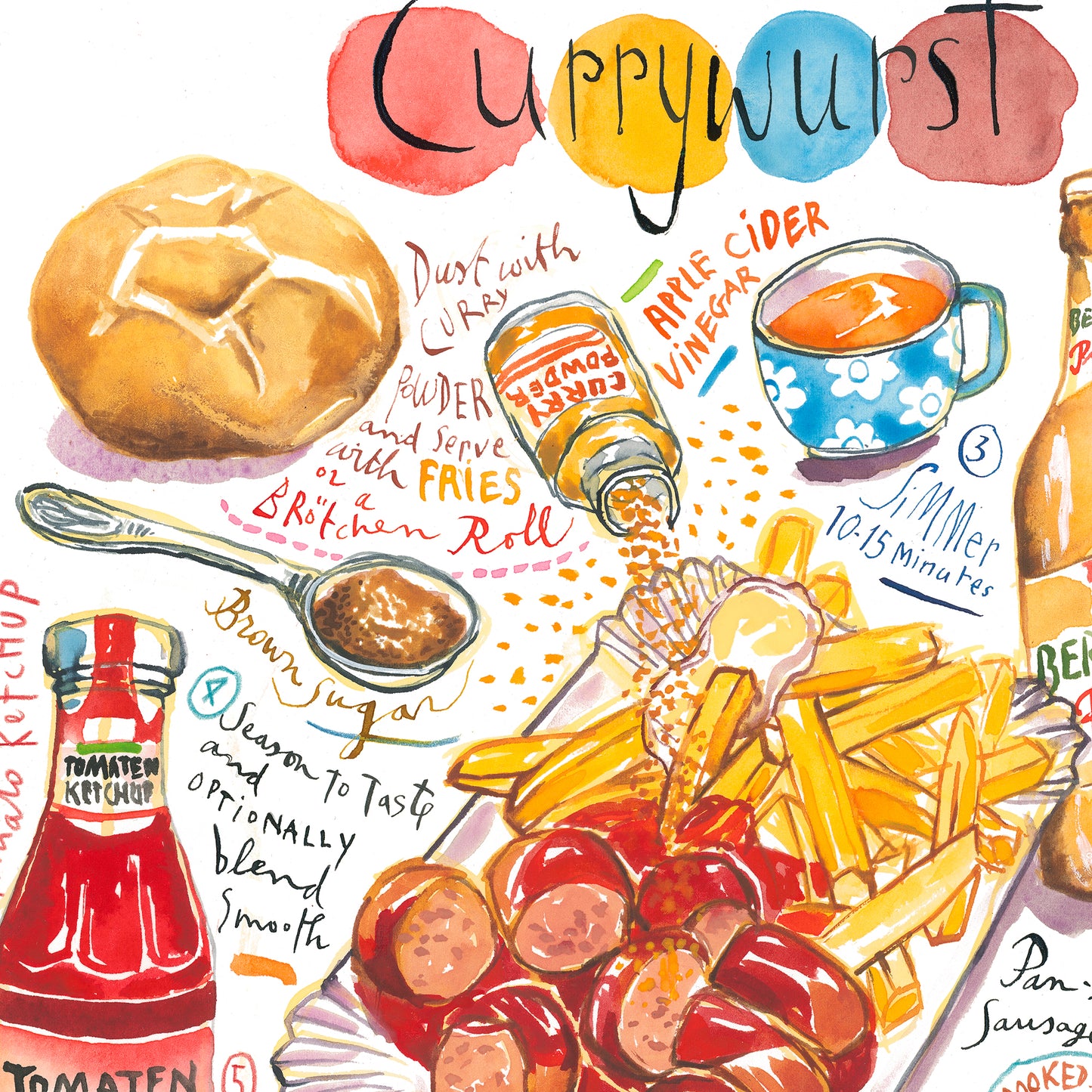 Une recette de Currywurst