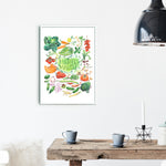 hand painted watercolor print featuring many fresh vegetables and " Framers Market " is hand written in the center of the painting. The print is framed in a dining space