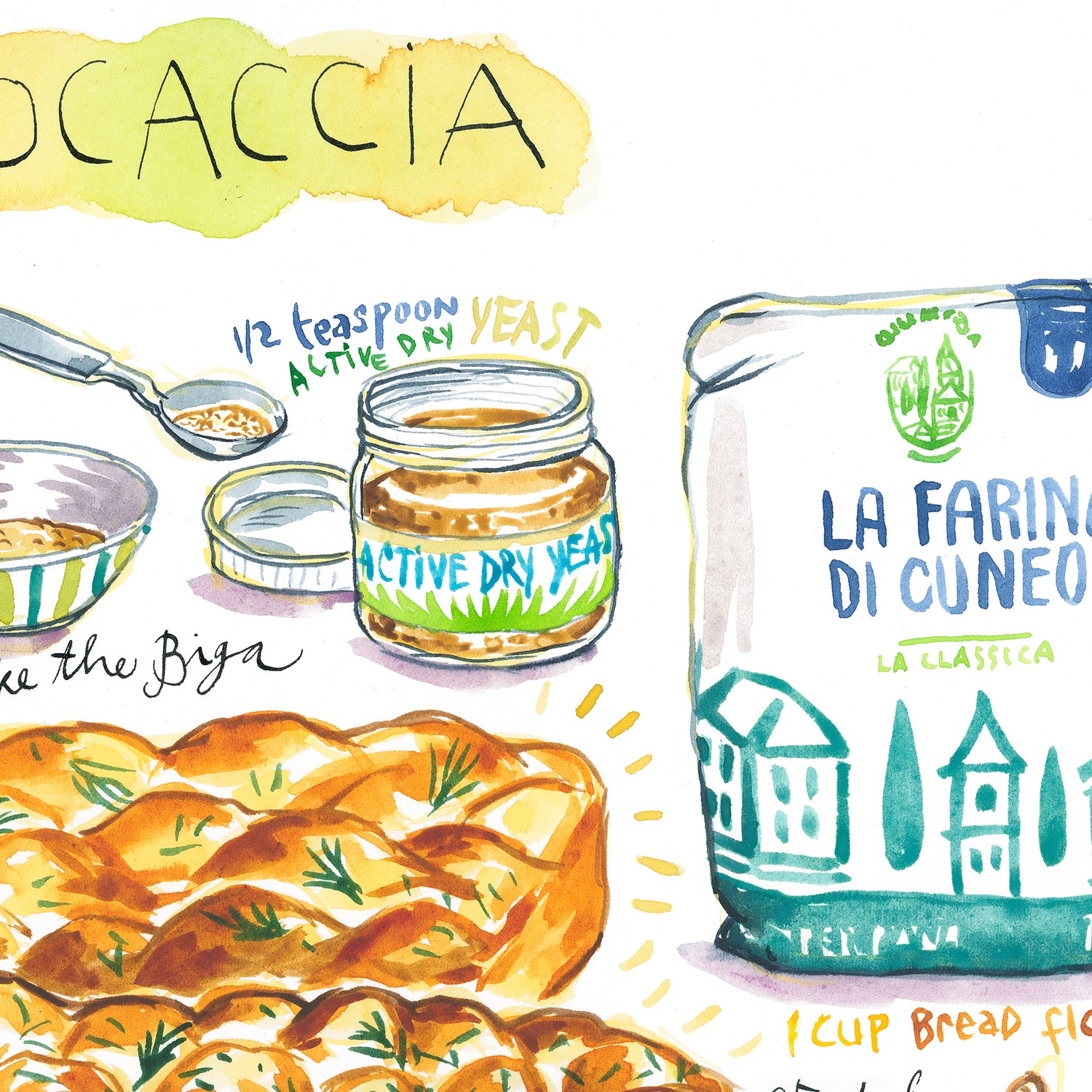 La recette de la Focaccia