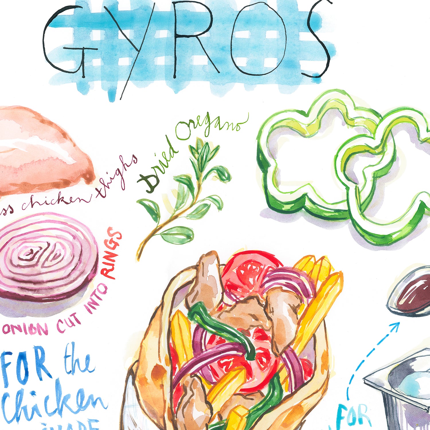 La recette des sandwichs grecs Gyros avec du Tzatziki
