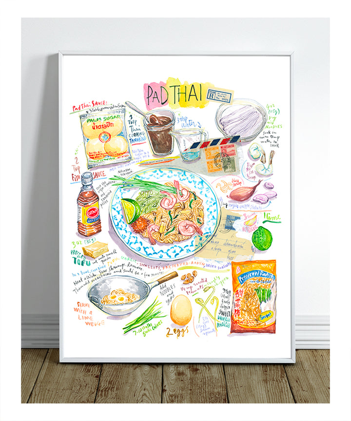 Cooking Rcepi Poster Kitchen art prints, food illustrations, watercolor recipe posters ...