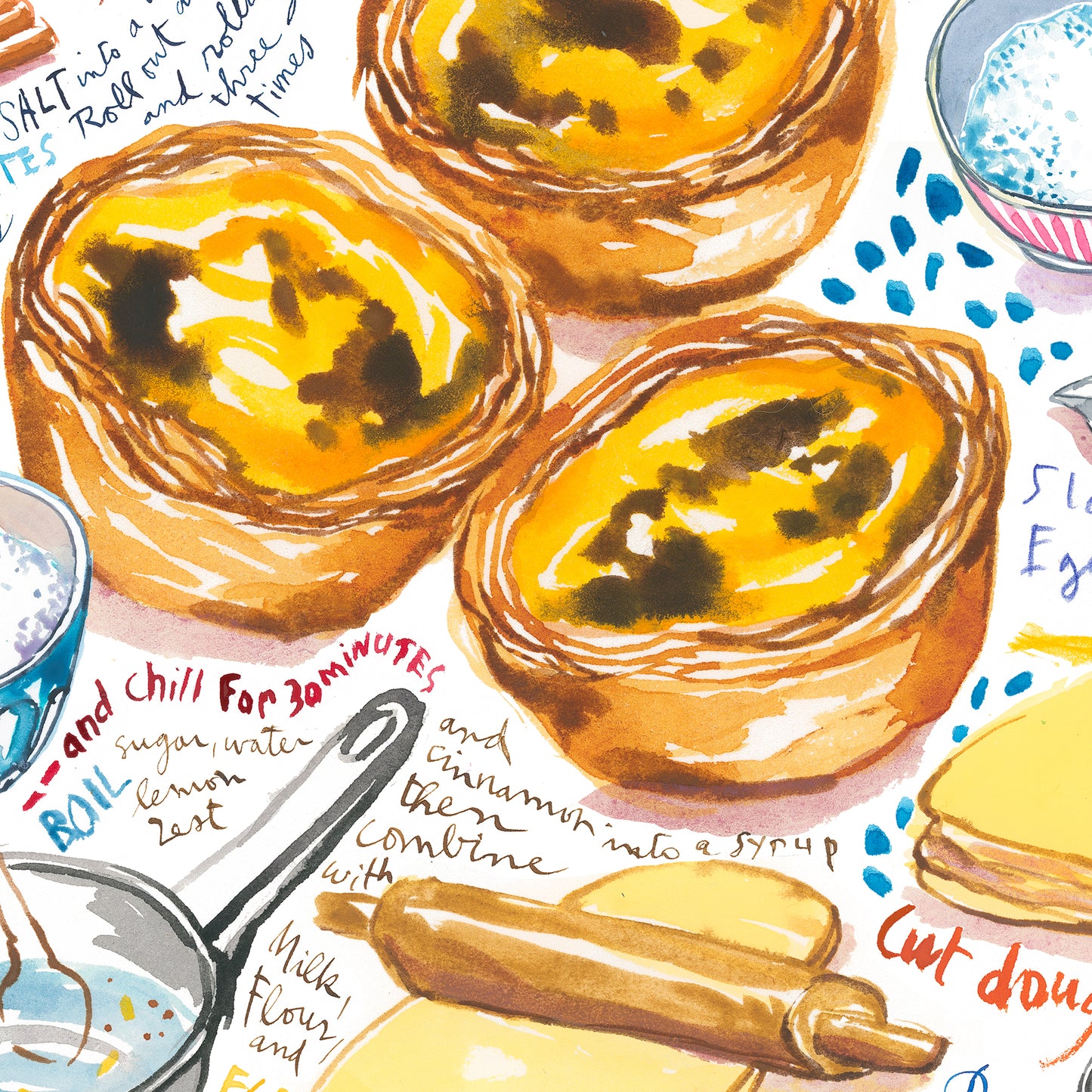 Pastéis de Nata recipe - In English