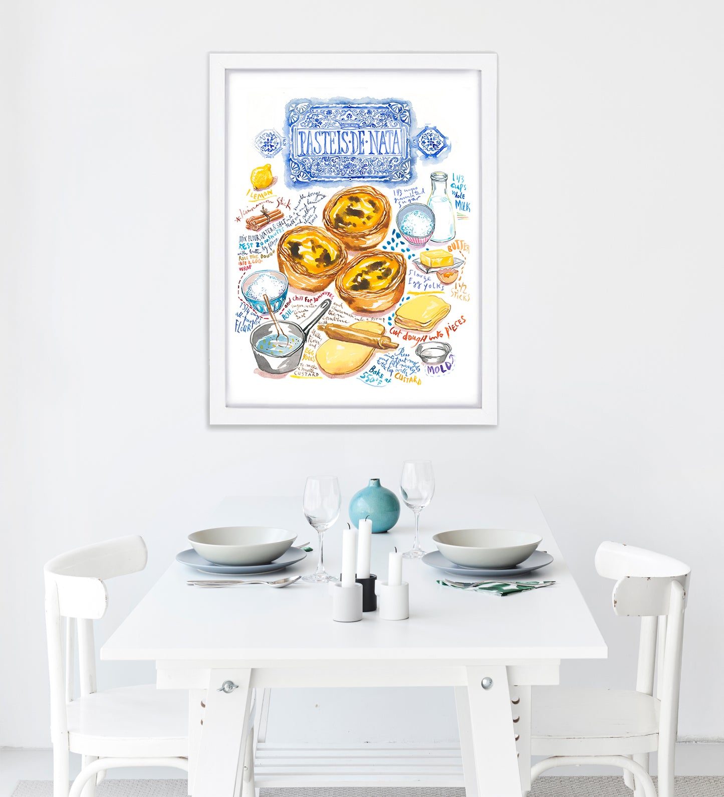 Pastéis de Nata recipe - In English