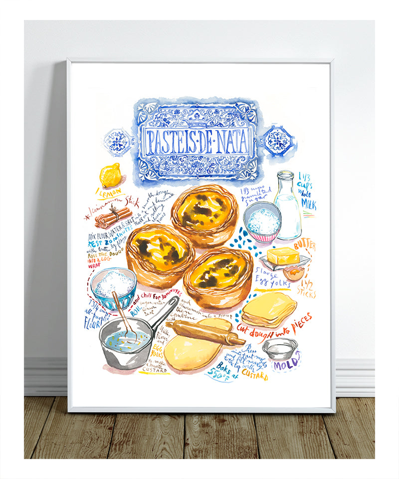 Pastéis de Nata recipe - In English