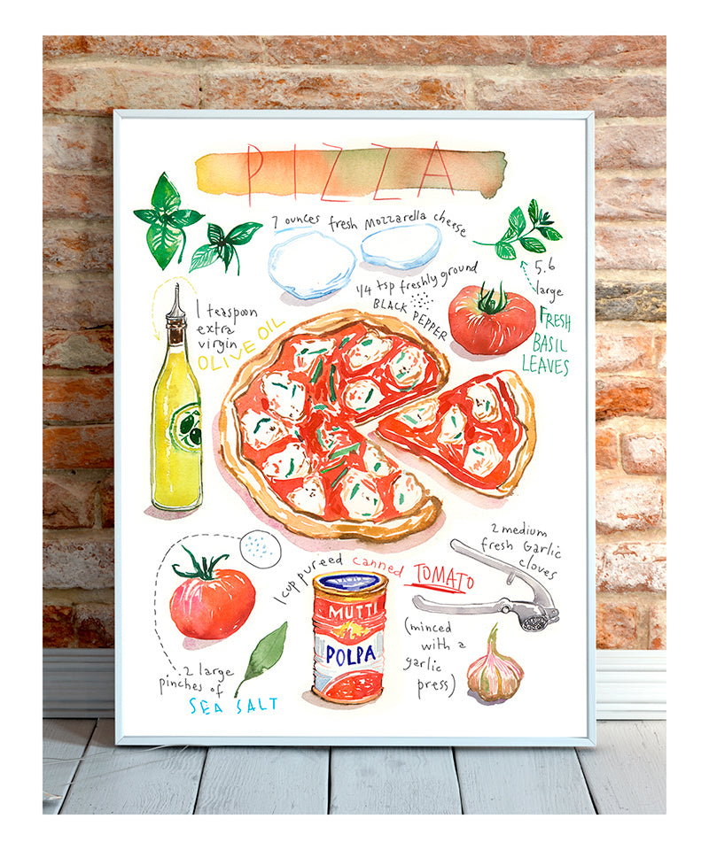 Recette de la Pizza 