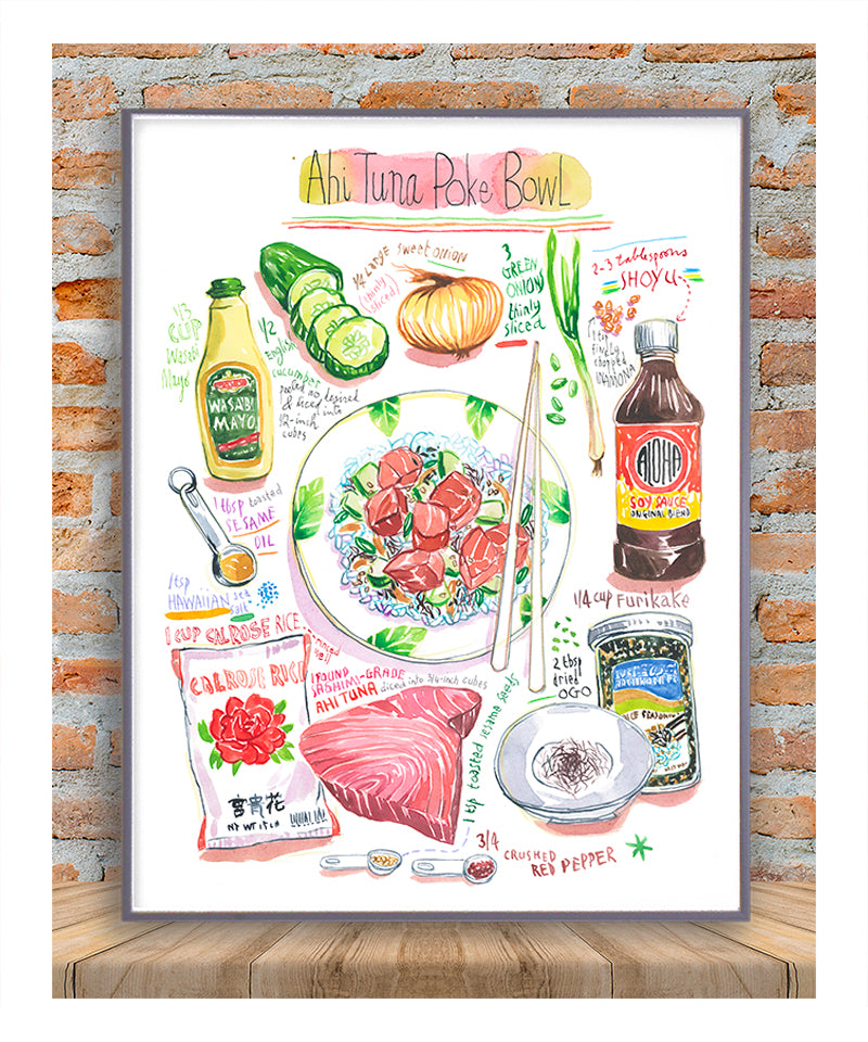 Cooking Rcepi Poster Kitchen art prints, food illustrations, watercolor recipe posters ...