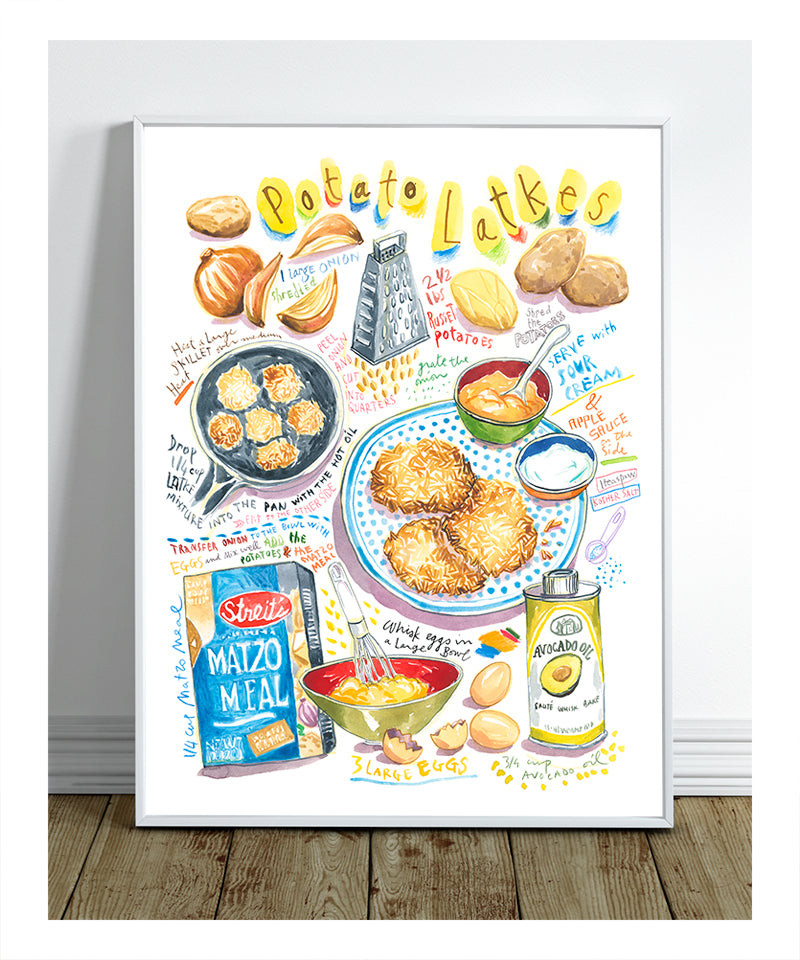 potato latkes recipe fine art print in watercolor featuring the ingredients and the finished dish, along with handwritten instructions in English.