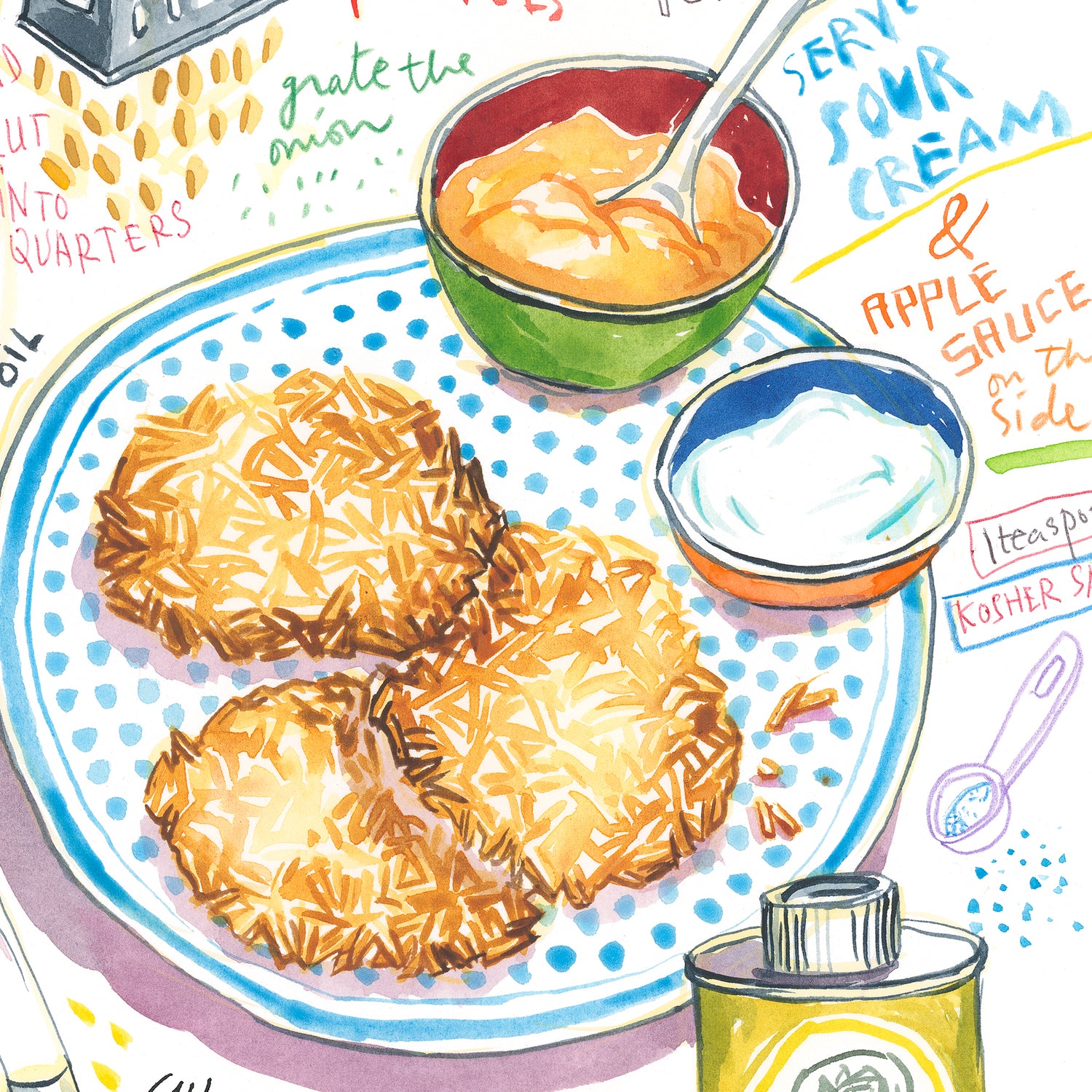 close-up image of a potato latkes recipe fine art print in watercolor featuring the ingredients and the finished dish, along with handwritten instructions in English.