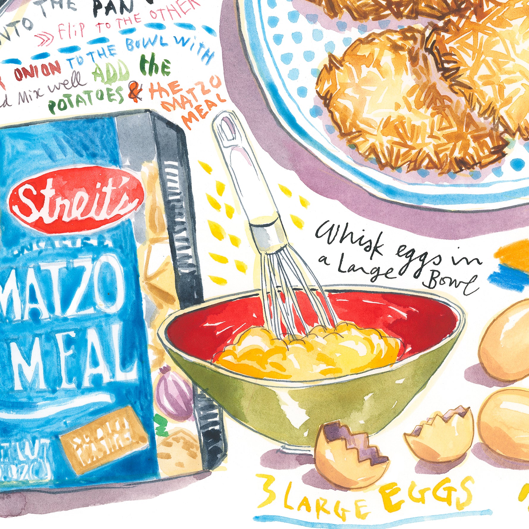 close-up image of a potato latkes recipe fine art print in watercolor featuring the ingredients and the finished dish, along with handwritten instructions in English.