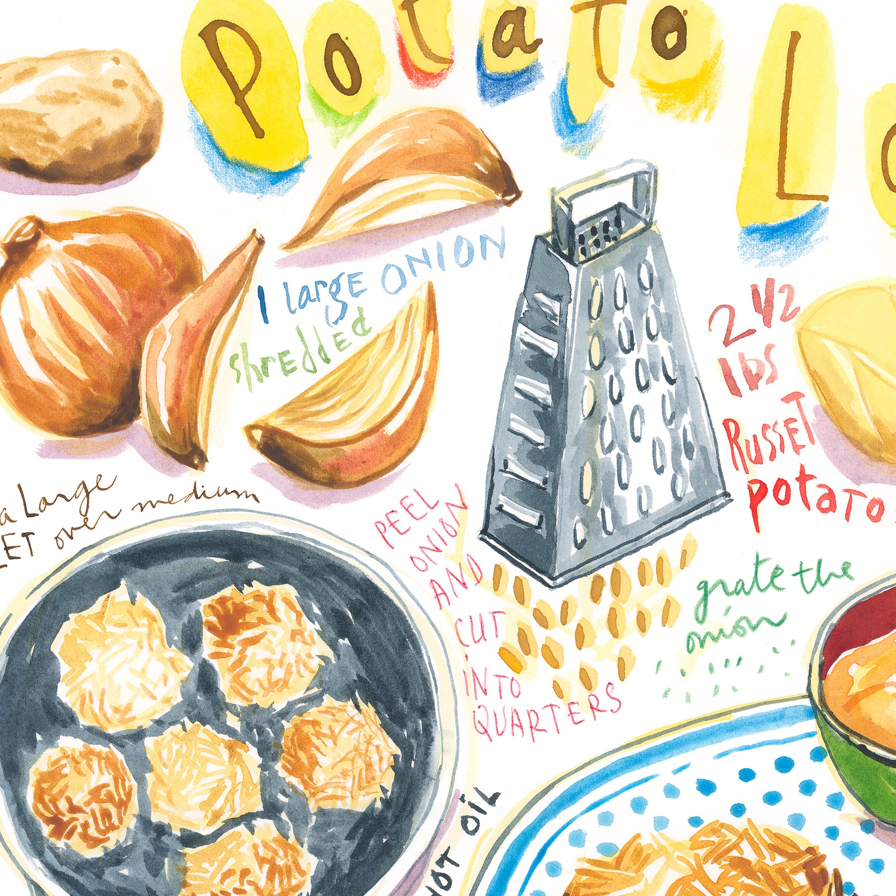 close-up image of a potato latkes recipe fine art print in watercolor featuring the ingredients and the finished dish, along with handwritten instructions in English.