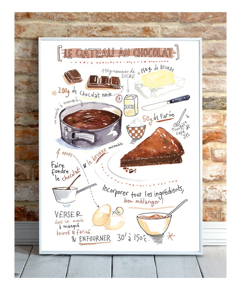 La recette du Gâteau au Chocolat