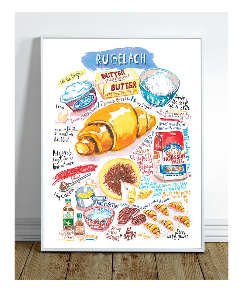 Rugelach recipe