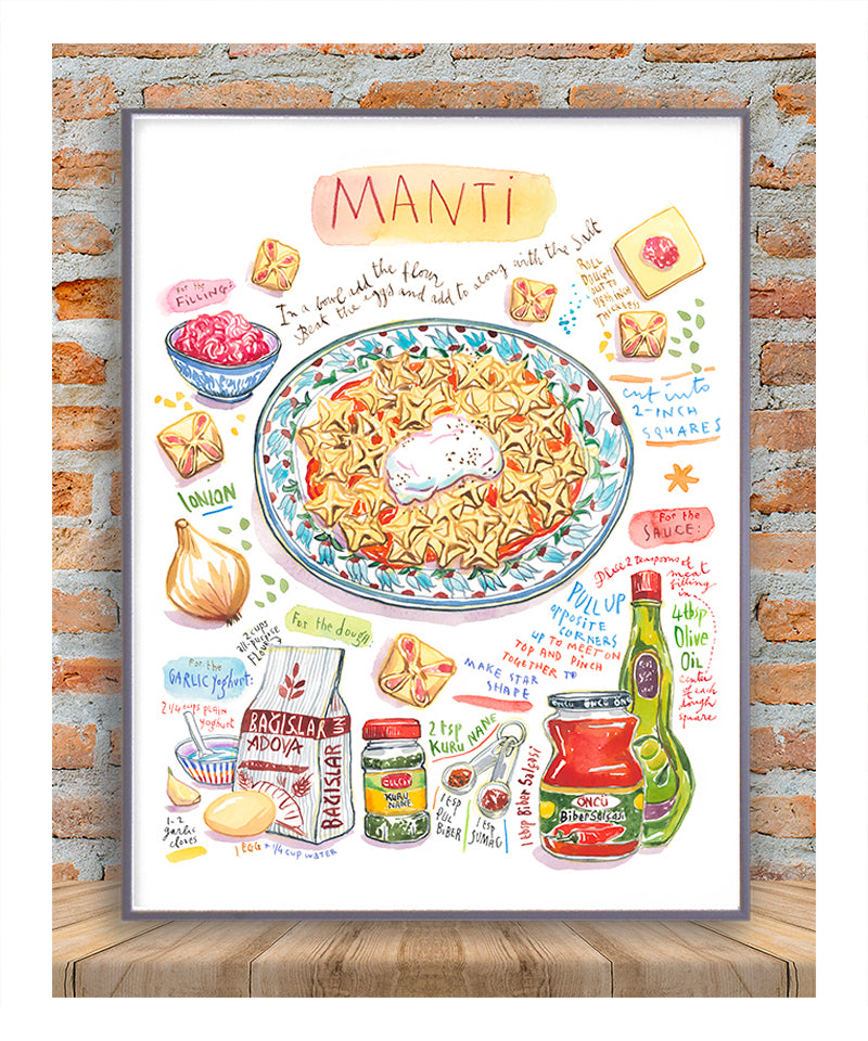 Turkish Manti recipe