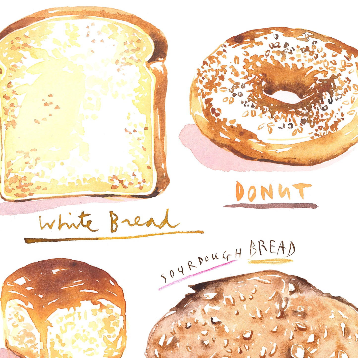 Types of Bread print