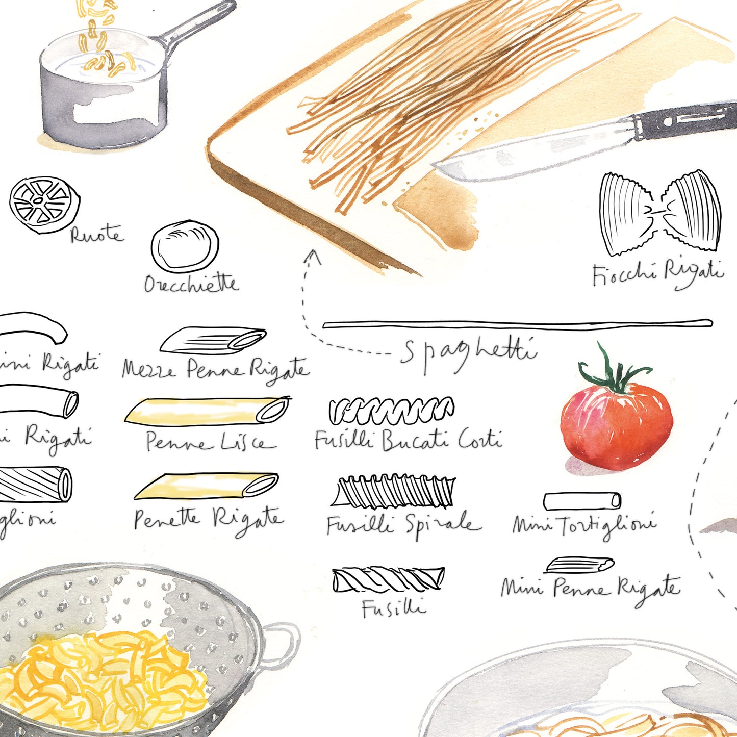 Pasta & noodles